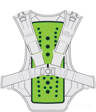 Vista frontale dello scudo protettivo in memory foam