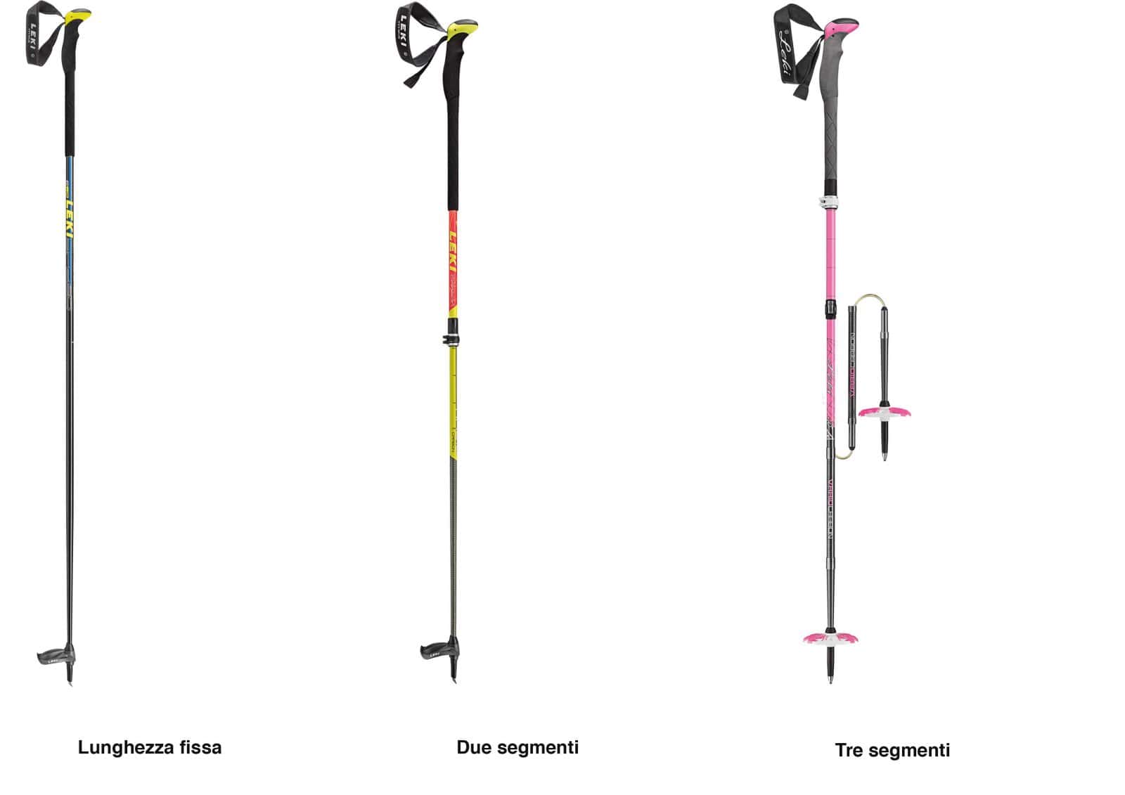 Come Si Chiamano I Bastoni Da Sci