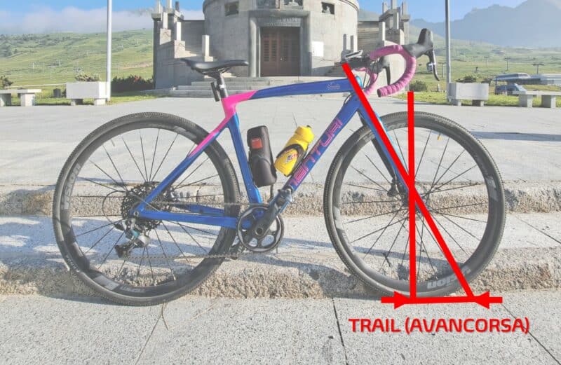 scegliere la bici gravel